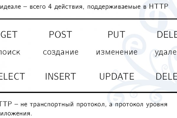 Кракен сайт даркнет ссылка